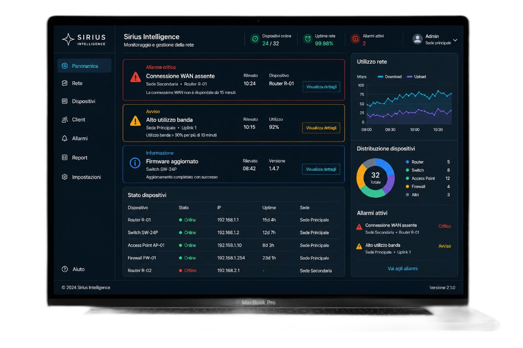 Sirius Intelligence Observation Center desktop