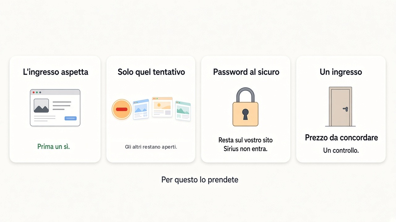 L’ingresso aspetta. La password resta sul sito