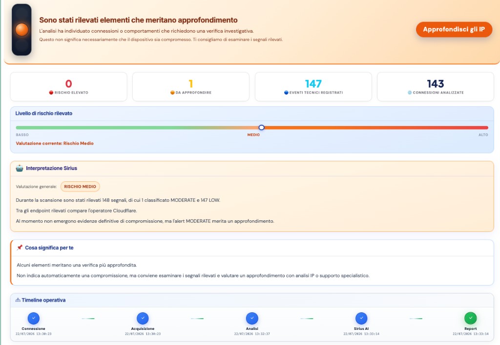Risultati rischio medio e interpretazione AI